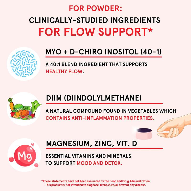 Peach Perfect Inositol Multivitamin - Peach Perfect Myo-Inositol, D-Chiro Inositol, Omega 3 Fitness Healthcare