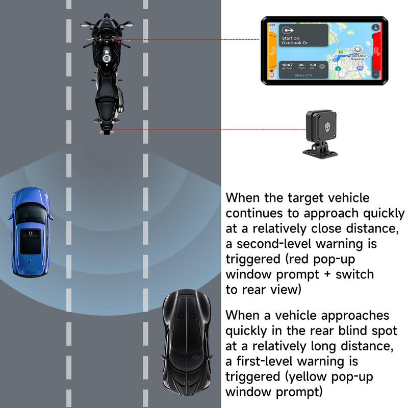 Alien Rider M12S Motorcycle Streaming Smart System,77G Millimeter-Wave Radar Blind Spot Warning,Wireless Connectivity Carplay/Android Auto,Rearview Streaming Lane Assist,1080P HD Dashcam,Tpms