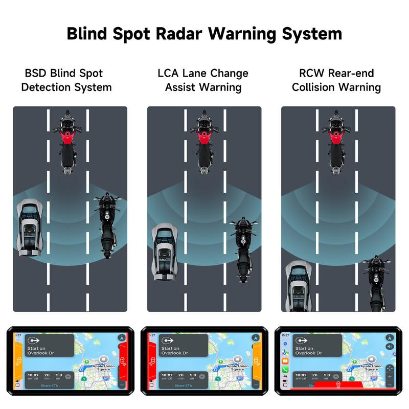 Alien Rider M12S Motorcycle Streaming Smart System,77G Millimeter-Wave Radar Blind Spot Warning,Wireless Connectivity Carplay/Android Auto,Rearview Streaming Lane Assist,1080P HD Dashcam,Tpms