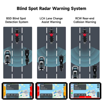 Alien Rider M12S Motorcycle Streaming Smart System,77G Millimeter-Wave Radar Blind Spot Warning,Wireless Connectivity Carplay/Android Auto,Rearview Streaming Lane Assist,1080P HD Dashcam,Tpms