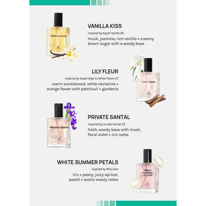A2O Lab Full-Size Perfume Bundle