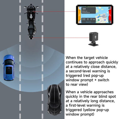 Alien Rider M12S Motorcycle Streaming Smart System,77G Millimeter-Wave Radar Blind Spot Warning,Wireless Connectivity Carplay/Android Auto,Rearview Streaming Lane Assist,1080P HD Dashcam,Tpms